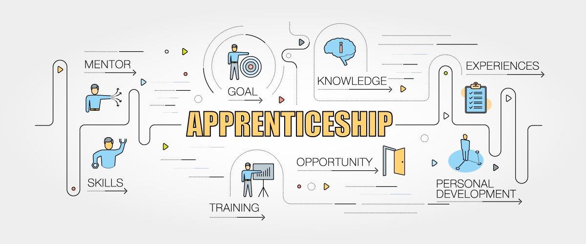 Earn While You Learn West Hills Colleges